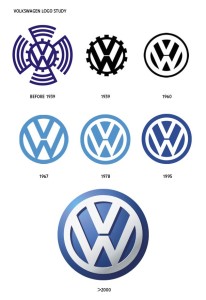 VW Logos